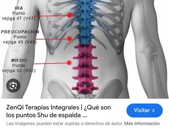 Se da Masajes a Domicilio en Chiclayo (Distrito)