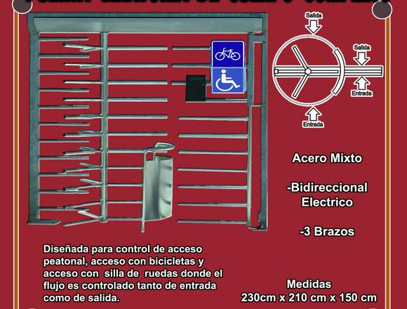 Puerta Giratoria de Cuerpo Completo