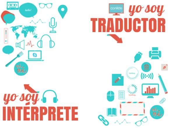 Traducciónes de todo tipo en Callao (Callao 1) (Distrito)