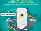 Ride-Hailing Business with SpotnRides Uber Clone in Miami (Locality)