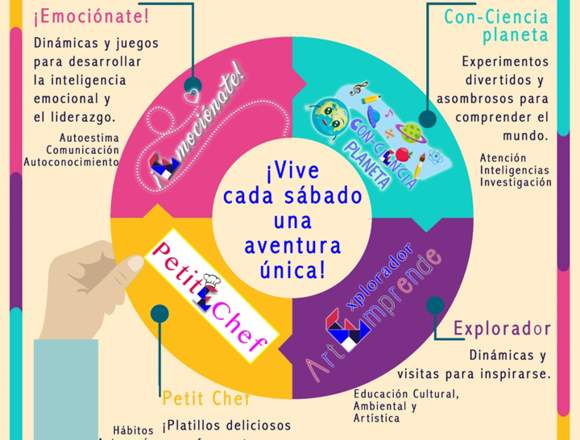After school y sabatinos.Talleres infantiles. en Azcapotzalco (Municipio)
