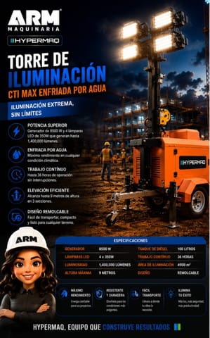 ¡Acelera tus proyectos nocturnos con Hypermaq Citi Max! en Iztapalapa (Municipio)