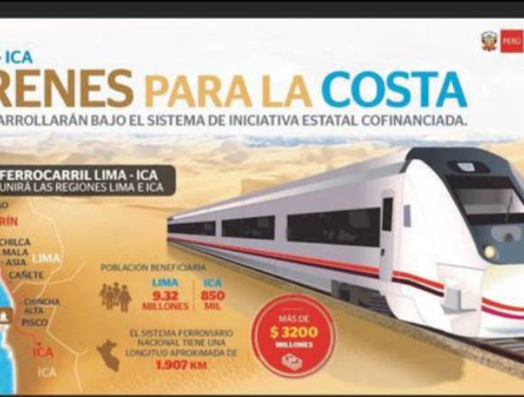 VENDO TERRENO 600MT2 SAN VICENTE CAñETE
