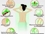Terapia Integral Relajante