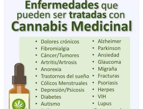 Mejora Tú Salud con Aceite CBD/CBG593 en Cuenca (Cantón)