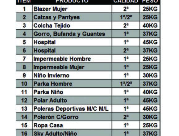 FARDOS DE ROPA AMERICANA EN EL SUR DE CHILE en Los Lagos (Comuna)