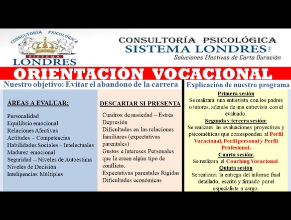 Orientación Vocacional