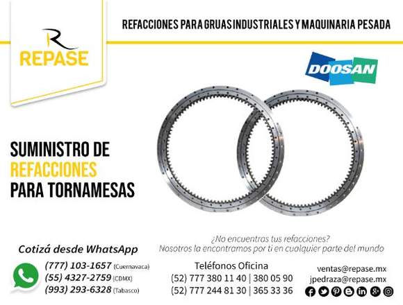 SUMINISTROS DE REFACCIONES PARA TORNAMESAS en Mexicali (Municipio)