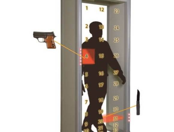 PD6500I GARRETT ARCO DETECTOR DE METALES SEGURIDAD