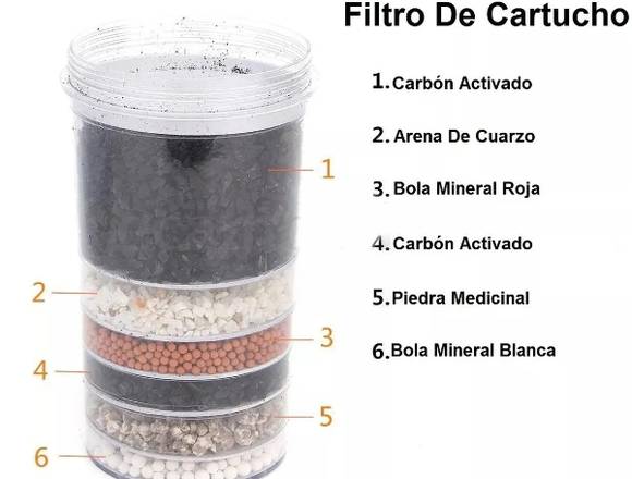 Filtro Purificador De Agua Bioenergético 14 Litros en Barranquilla (Municipio)