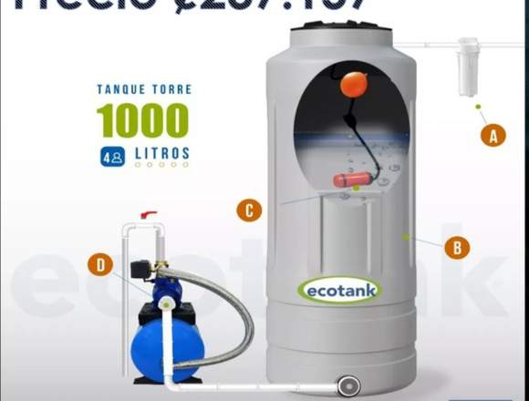 Sistema de Prevención de Agua en San José (Cantón)