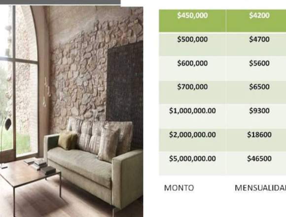 COMPRA, REMODELA, AMPLIA VIVIENDA en Cuernavaca (Municipio)