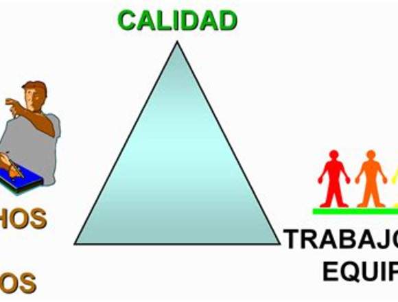 Actualización ISO 9001:2015 en Bolívar (Municipio)