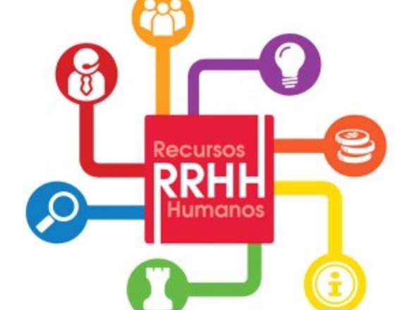 Procedimientos Recursos Humanos en Bogotá, D.C. (Municipio)