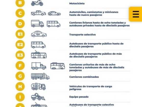Gestiones legales para el público en general en Arraiján (Distrito)