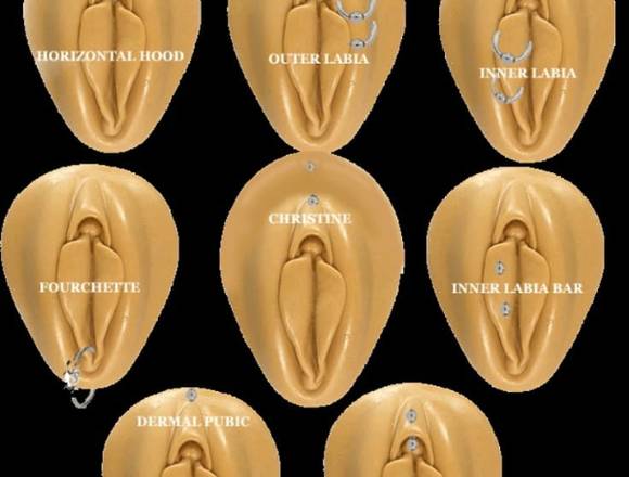 Perforacion Percing vaginal