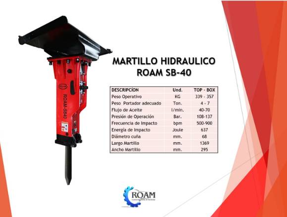 Venta Martillos Hidráulicos