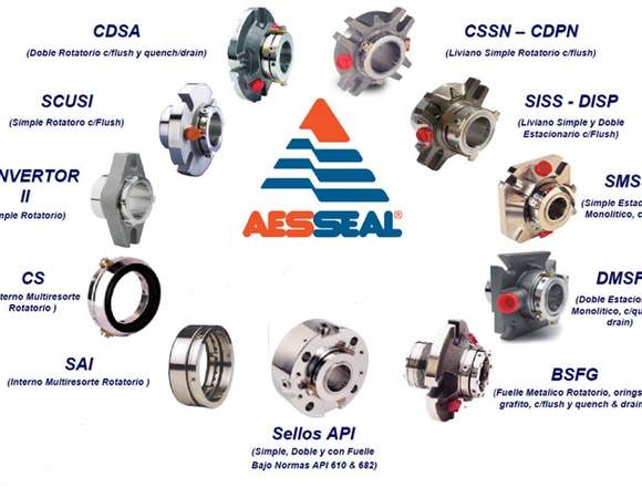 Industrial Productos y Servicios en Yurimaguas (Distrito)