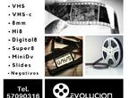 Digitalización de video en Ciudad de Guatemala (Municipio)