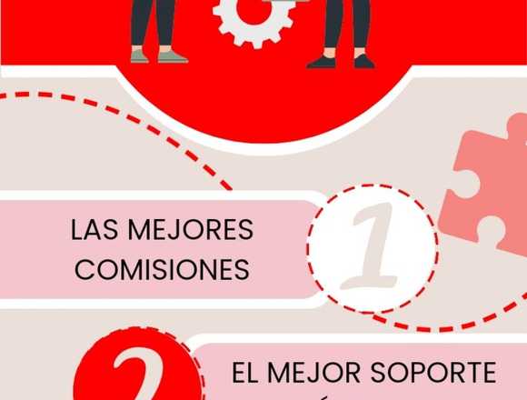 Comerciales externos para venta en Madrid (Municipio)