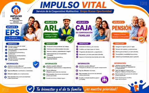 EPS Afiliacion en Santiago de Cali (Municipio)