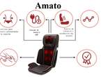 Masajeador automatioco Marca Amato en Valencia (Municipio)