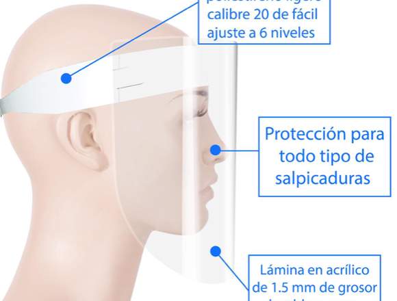 Careta antifluido protectora