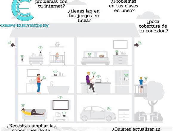 Amplia tu red WiFi o cableada en San Salvador (Municipio)