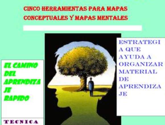 Revista Digital - Artículos y Publicidad.