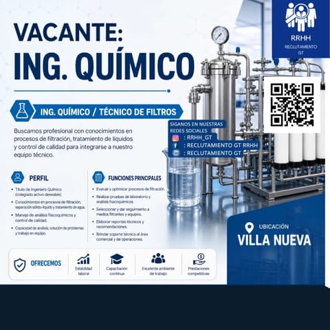 INGENIERO QUIMICO ESTUDIANTE DE INGENIERIA VILLA NUEVA en Ciudad de Guatemala (Municipio)