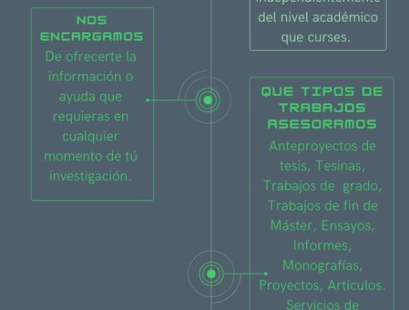 Mano Destra- Asistencia metodológica educativa