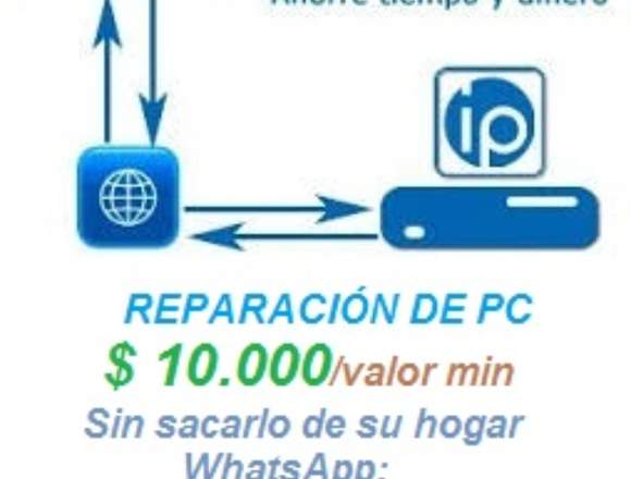 Páginas web Premium, Sitios web en Alto Bío Bío (Comuna)
