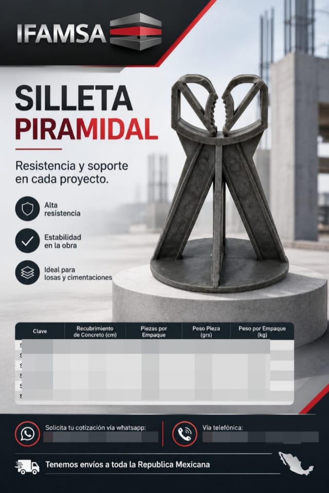 SILLETA PIRAMIDAL EN IFAMSA en Puebla (Municipio)