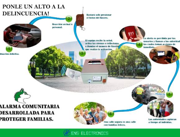 Kit Alarma Comunitaria Rf Control Remoto 99