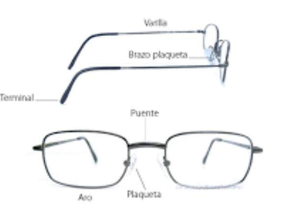 Reparación, limpieza de armazones y gafas en Pichincha (Cantón)
