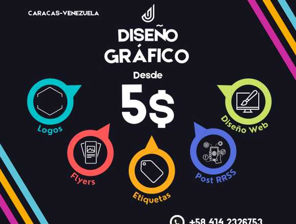 Todo en Diseño Gráfico y Marketing Digital en Libertador (Municipio)