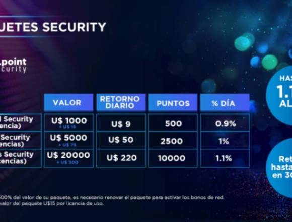 UpEssenciaHPoint Cosméticos-Criptomonedas -Turismo