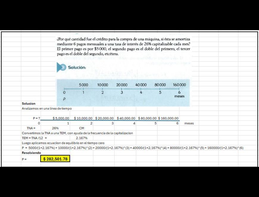 Matematicas + Finanzas