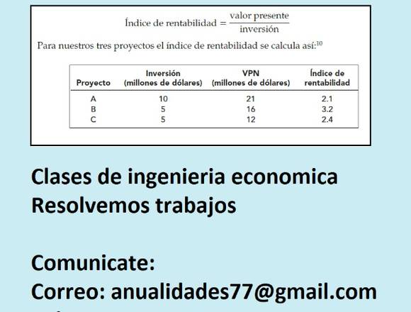 CLASES DE INGENIERÍA ECONÓMICA en Antón (Distrito)
