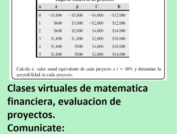 CLASES DE MATEMATICA FINANCIERA en Las Rozas de Madrid (Municipio)
