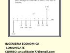 INGENIERIA ECONOMICA