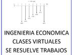 CLASES DE INGENIERIA ECONOMICA en La Molina (Lima 12) (Distrito)