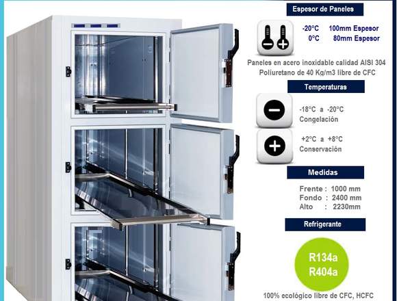 REFRIGERADORA DE FARMACIA 990899807 en Lima (Lima 1) (Distrito)