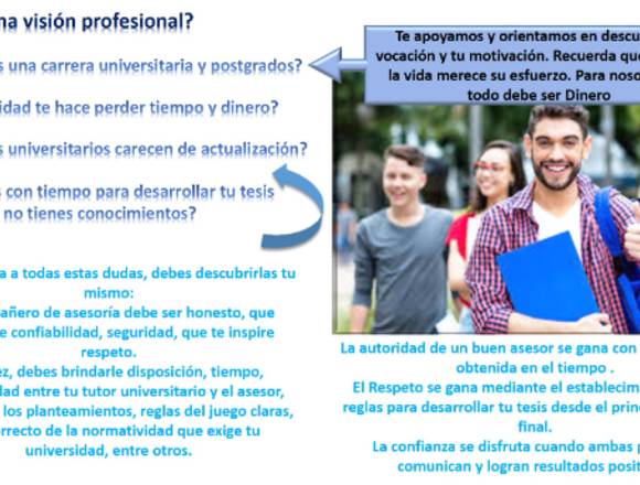 Asesoria tesis universitaria, maestria, doctorado