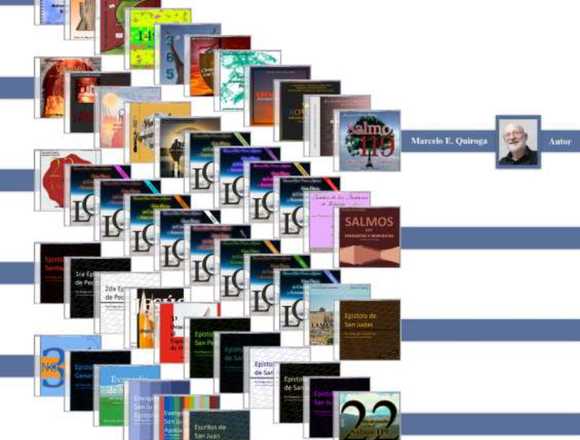 Libros digitales de autoayuda cristianos en Federal (Localidad)