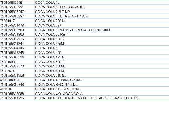 : VENDO BASE DE DATOS PARA TIENDA DE ABARROTES en Azcapotzalco (Municipio)