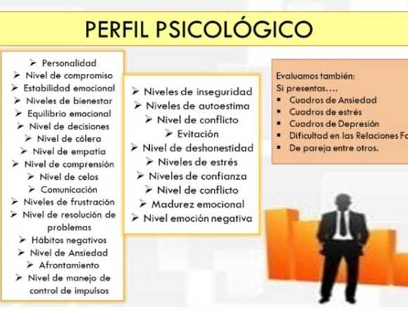 REALIZACIÓN DE PERFIL PSICOLÓGICO en Lince (Lima 14) (Distrito)