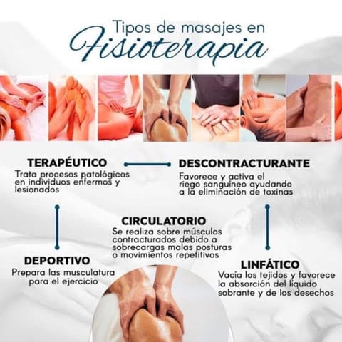 SPA Y TERAPIAS ALTERNATIVAS YOCELYN en Tonalá (Municipio)