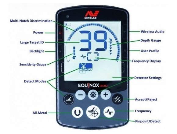 Minelab Equinox 800 Multi Iq De Detector Metal Oro en Pichincha (Cantón)
