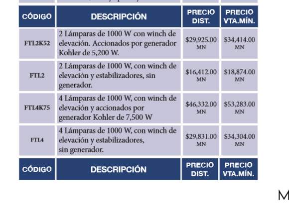 VENTA DE TORRES DE LUZ en Gustavo A. Madero (Municipio)